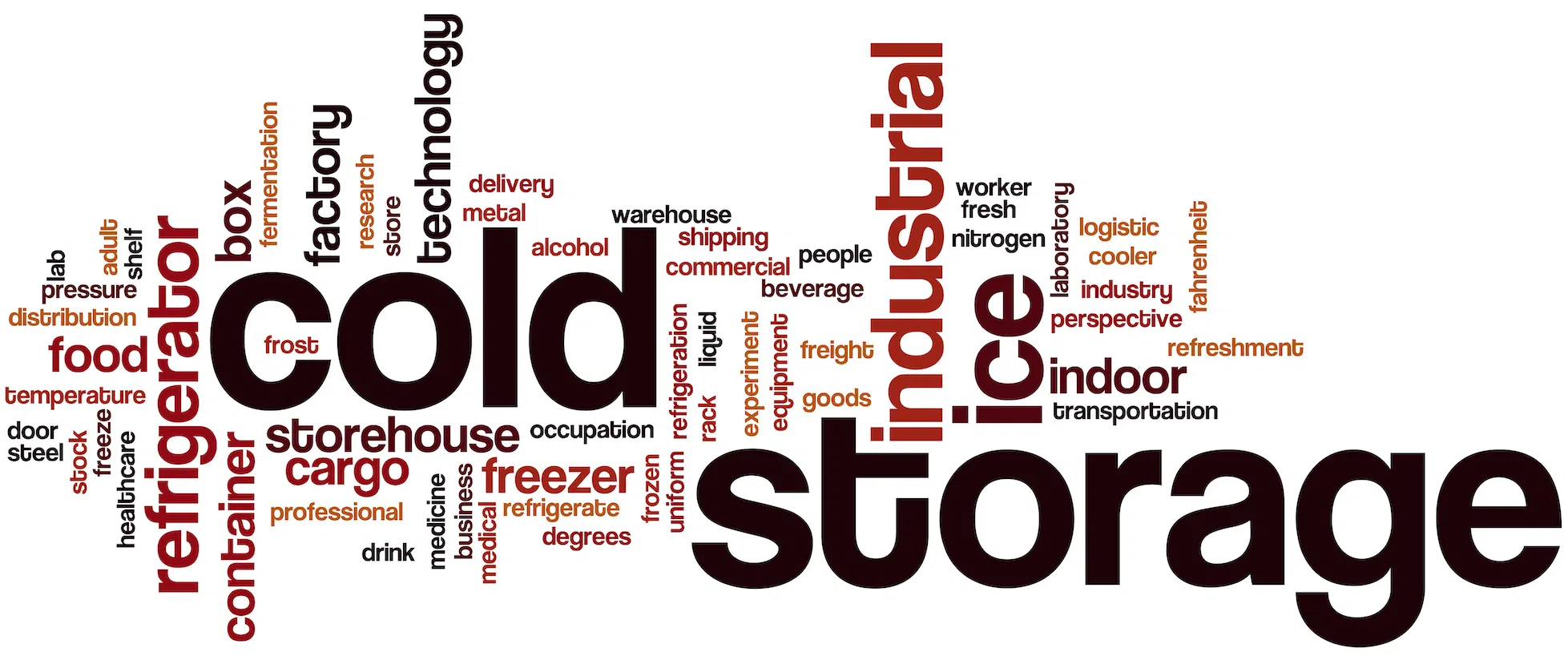 A Cold Storage Word Cloud | Warehouse Finder