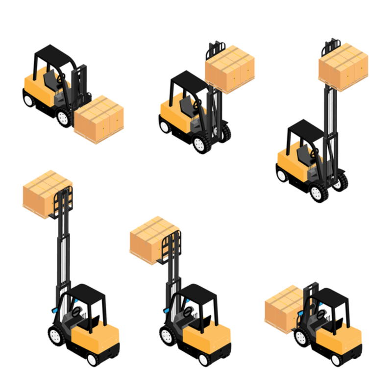 A forklift in various configurations|Warehouse Finder